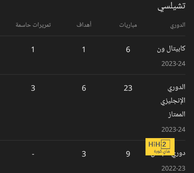 رسالة مثيرة من دروجبا لهاري كين! 