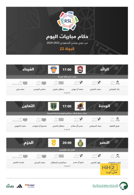 تطورات انتقال الابا إلى دوري روشن بعد إصابته بقطع في الرباط الصليبي 