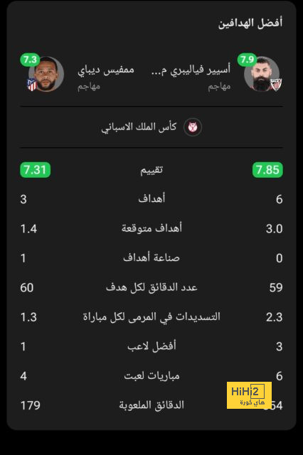 تأجيل مباراة الاتحاد والنصر في صالح الدوري 