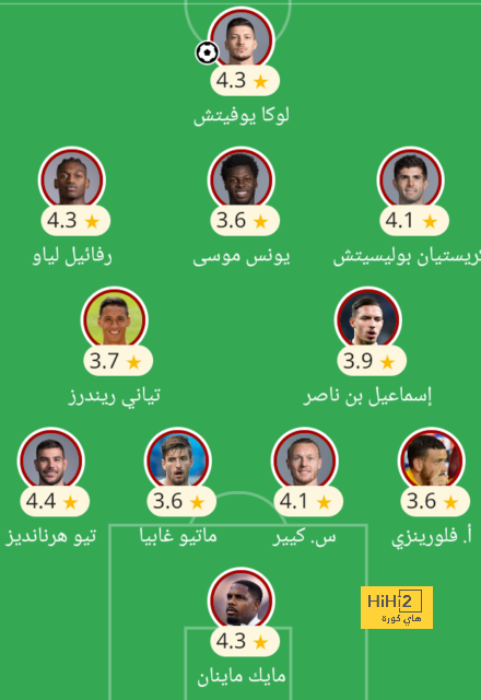 التلميذ الفاشل … يجب أن يتعلم من أستاذه! 