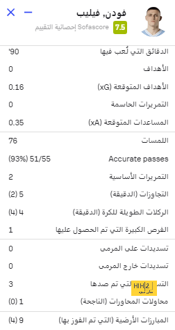 ألاردايس: نحن نسير في الطريق الصحيح 