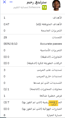 تشكيلة إسبانيا المتوقعة أمام ألمانيا في اليورو 