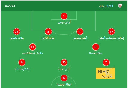 هويولند لم يقنع إدارة مانشستر يونايتد …هنا الدليل 