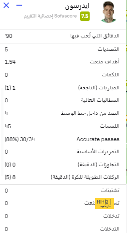 لاجازيتا تشيد بالإنتر بعد فوزه على أتليتكو مدريد 