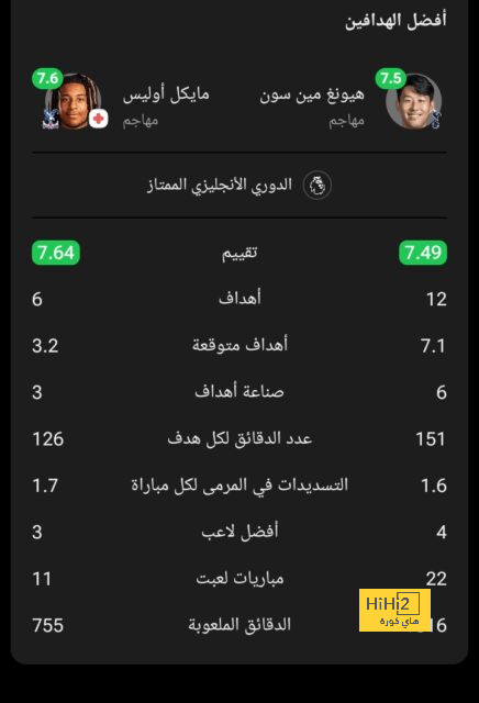 الفريق المقبل لكوندي بعد الرحيل عن برشلونة 