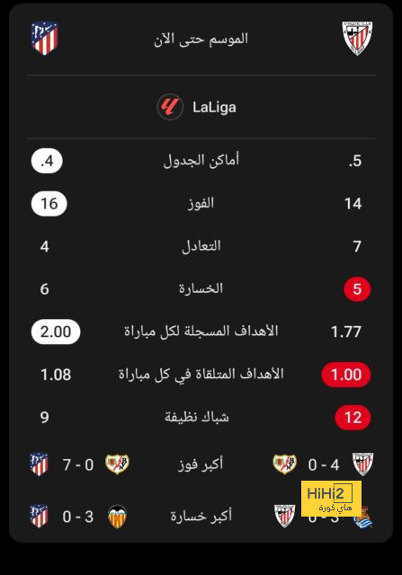 النصر يصل ستاد آزادي لافتتاح مشوار آسيا 