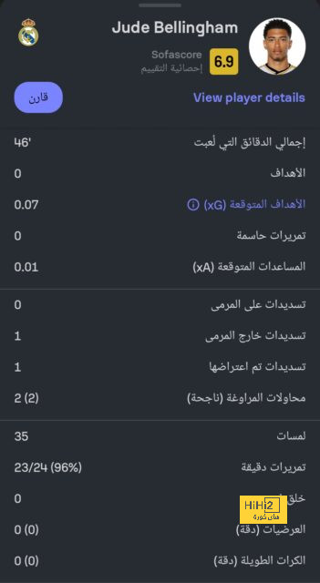 مورينيو : بوف ولوكاكو حسما الفوز لروما 