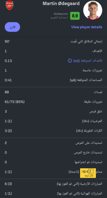 ماكس إيبرل: تهانينا على وجه الخصوص لتشابي ألونسو 