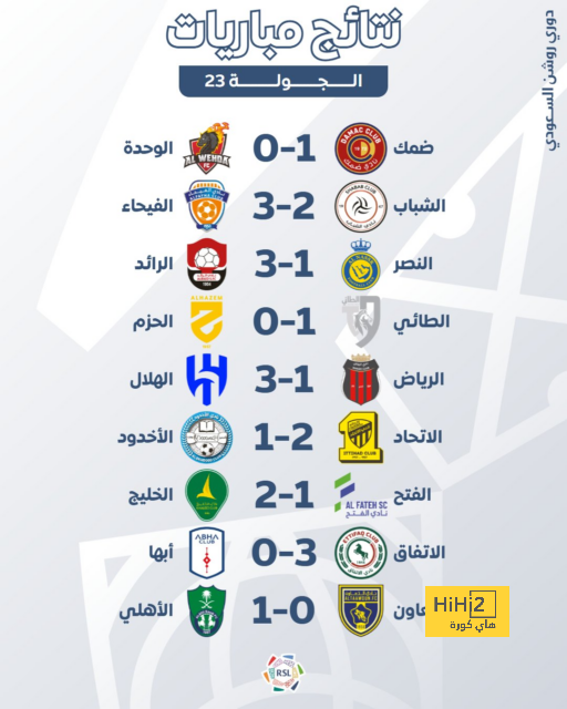 سباهان لم يخسر القضية بعد .. محامي يكشف عن مفاجأة في أزمة الاتحاد لصالح إيران | 