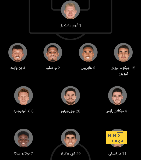 اريكسن يرفض مانشستر يونايتد 