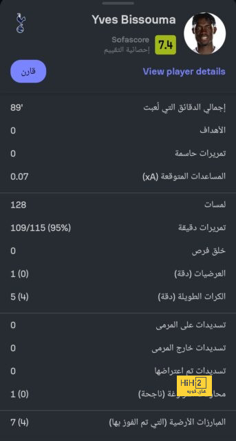 فرحة جمهور برشلونة … سابقة لأوانها! 