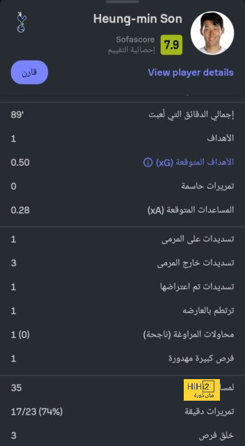 أرقام ساديو ماني مع النصر هذا الموسم 