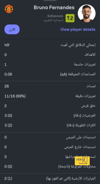 سر أرباح بايرن ميونخ المرتفعة رغم خروجه من ربع نهائي دوري أبطال أوروبا 