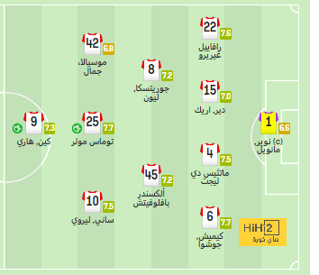 برايتون خطر على مانشستر سيتي لهذا السبب! 