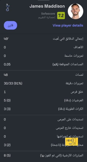 غياب نجم تاريخي في مناسبة خاصة لميلان 