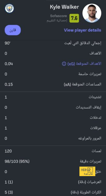 عودة ميسي إلى برشلونة … الكل تأكد أنها كانت مجرد مسرحية! 