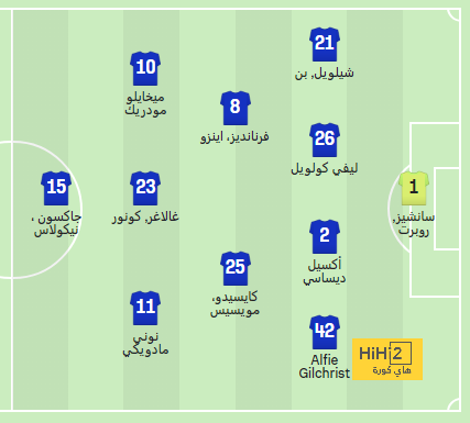 فيديو | بعد أزمة منتخب السعودية .. ياسر القحطاني يهين روبرتو مانشيني على الهواء ويطالب بالتحقيق معه | 