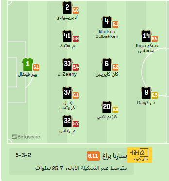 الوعد المستحيل الذي جعل مبابي يرفض ريال مدريد 