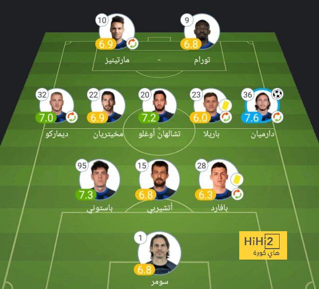 النصر ضد الهلال.. الزعيم يستعد لتجديد عقد خيسوس بعد الديربى 