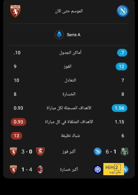 رونالدو كلمة السر لخروج زياش من تشيلسي 