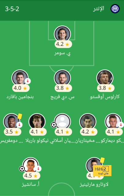 لسنا مركزًا طبيًا.. رد صادم من بالميراس على موقفهم من التعاقد مع نيمار - Scores 