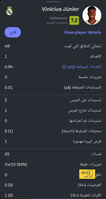 نتائج مباريات اليوم الاثنين 16 ديسمبر 2024 - Scores 