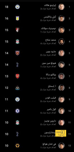 عودة جاياردو إلى ريفر بليت 