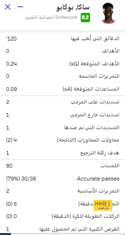 هل حقا انتهت ملحمة مبابي هذا الصيف أم مازال للقصة بقية؟ 