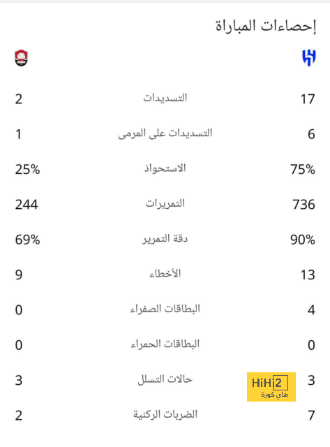 فالنسيا ضد آينتراخت فرانكفورت.. عمر مرموش أساسيا فى البروفة الأخيرة 