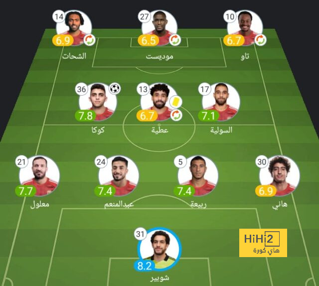 رئيس الاتحاد البرازيلي يعلنها رسميًا … مدرب البرازيل القادم هو أنشيلوتي 