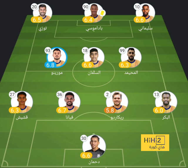 غيابات النصر عن مباراة الاتحاد 