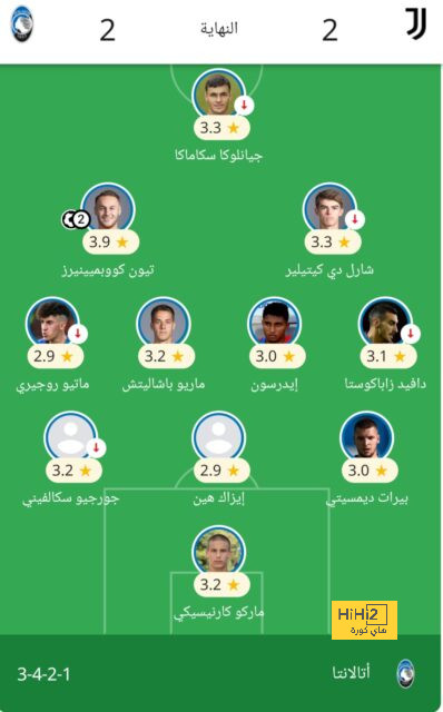 جيرارد بيكيه … أسطورة صانعها الحقيقي هو ميسي! 