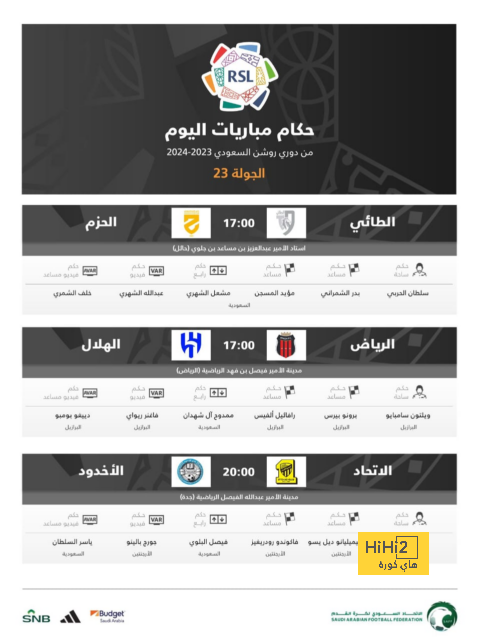 تقييم رونالدو في الشوط الأول أمام الاتفاق 