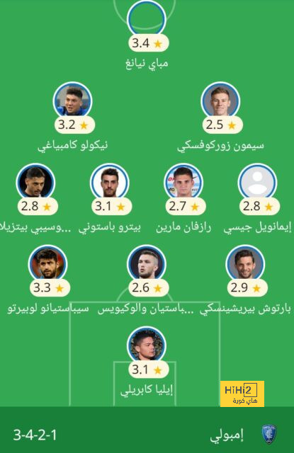 تقييم سكوت مكتوميناي في هزيمة مانشستر يونايتد أمام برايتون 