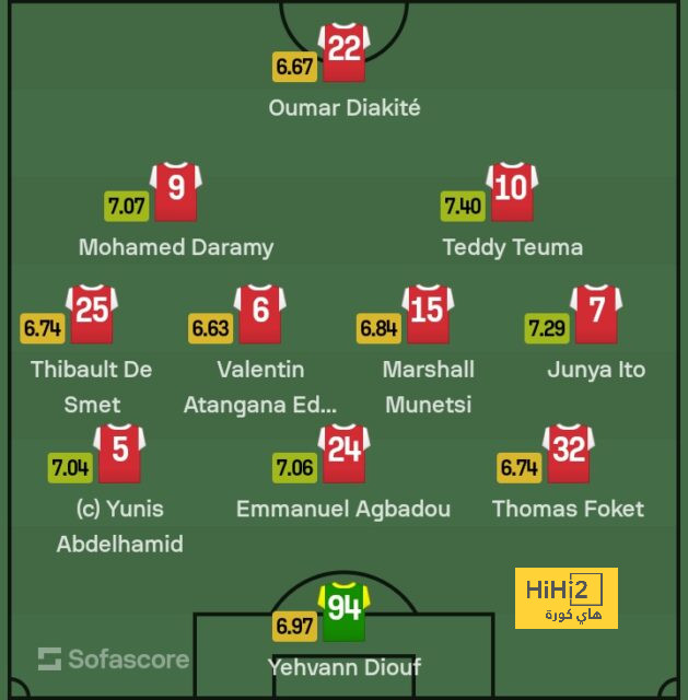 الأهلي ضد النصر| ظهر رونالدو فعاد العالمي والجوهرة مكان رونالدو المفضل بشهادة يوفنتوس! | 