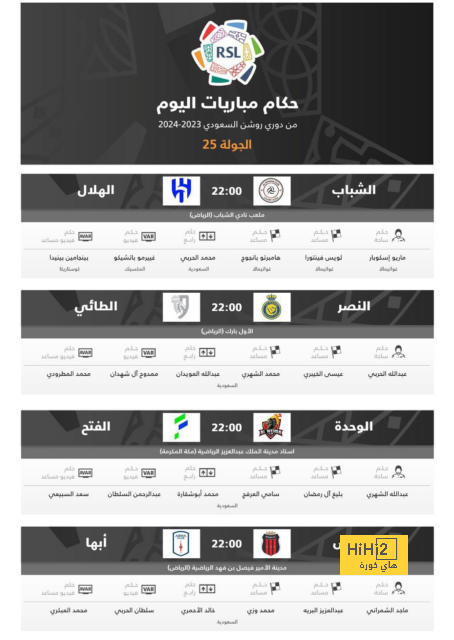 تصنيف الاسكواش.. أمينة عرفي تتقدم للمركز السابع عالمياً 