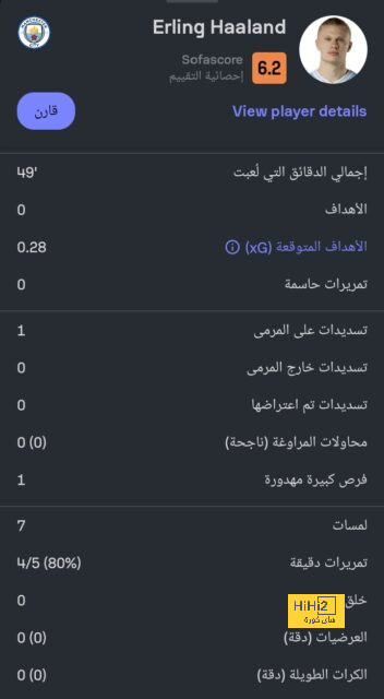 حكايات نهائيات دوري الأبطال.. ريال مدريد يكتسح يوفنتوس فى 2017 