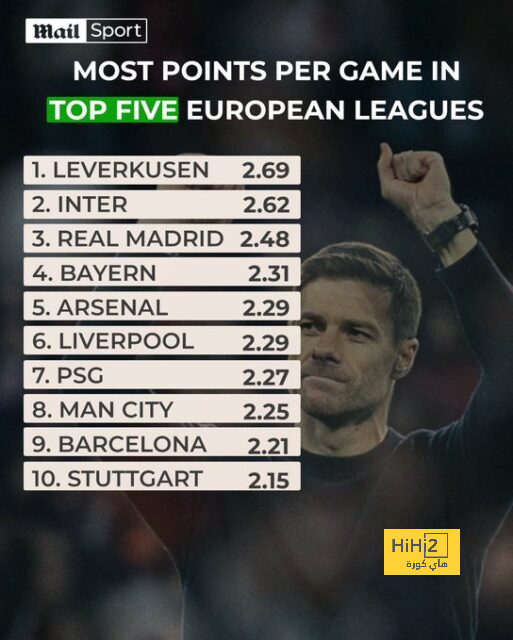 أول تعليق من بيدريدرول بعد تأهل إسبانيا إلى نصف نهائي دوري الأمم 