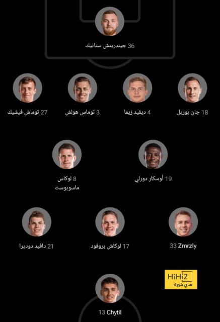 تقارير: الهلال السعودي يجتمع بكانسيلو لحسم الصفقة | يلاكورة 