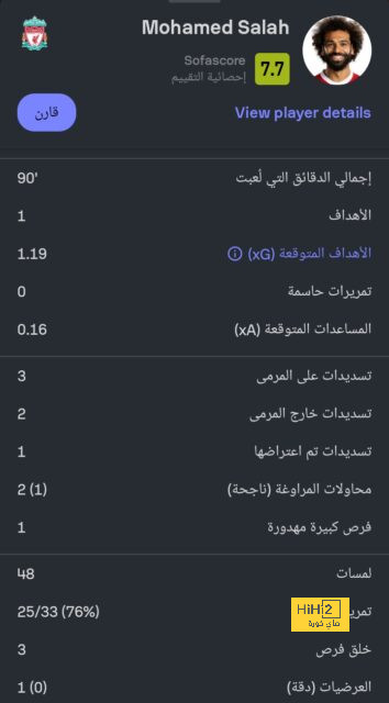 بعد رونالدو ويامال .. سقطات "بي بي سي" تتواصل وجاريث ساوثجيت الضحية الجديدة | 