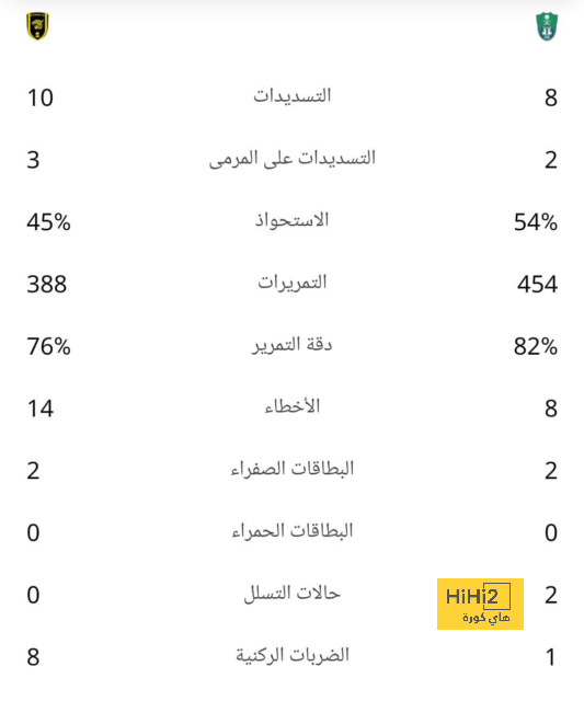 صحفي كتالوني يشكك في وجود تلاعب بنتيجة مباراة برشلونة وخيتافي! 