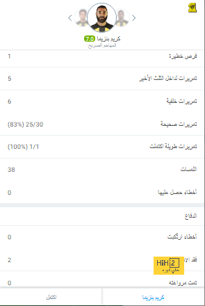 تشكيلة الآس المتوقعة لديربي مدريد 