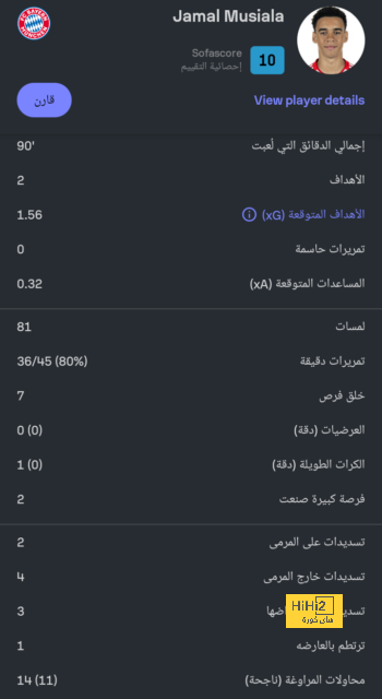 الشريعي: الزمالك طلب إنهاء إعارة زياد كمال | يلاكورة 