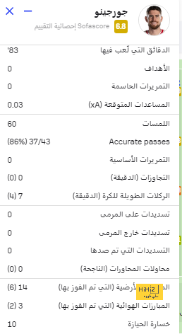 بهدف قاتل.. أتلتيكو مدريد يفوز على باريس سان جيرمان في دوري الأبطال 