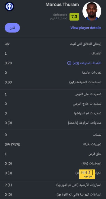 حقيقة تقدم باريس سان جيرمان بعرض رسمي لضم ريناتو سانشيز 