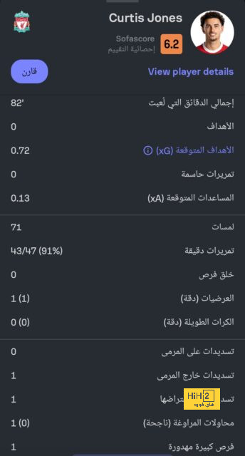 بيدري يمني النفس بالفوز بكأس العالم 