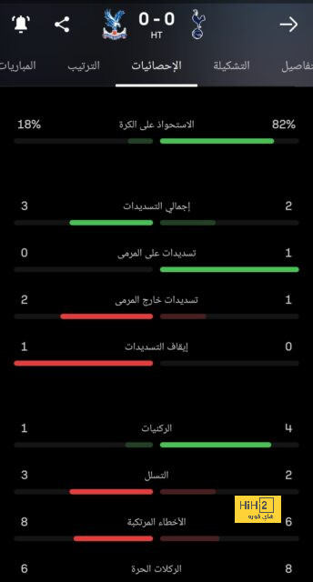 النصر يفاوض صفقة عالمية جديدة 