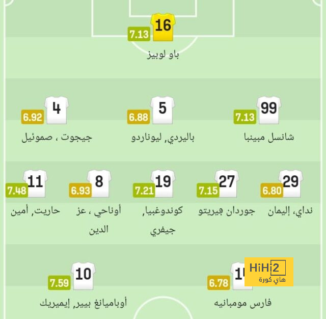 بيولي يقود النصر لتحقيق أرقام قياسية جديدة - Scores 