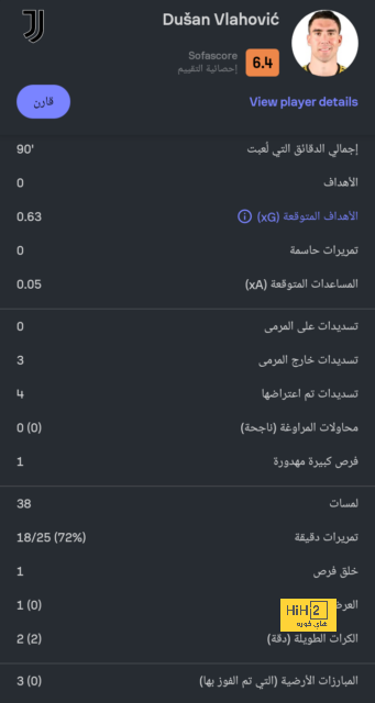 الأهلي يختتم استعداداته لمواجهة الاتحاد السكندري | يلاكورة 