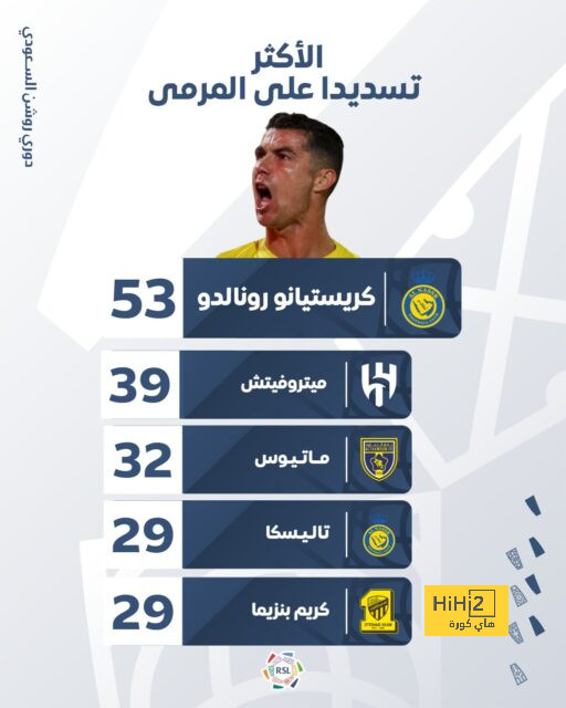 المدرب الذي يرفضه مشجعو الميلان لخلافة بيولي 